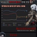 메카레코드 이미지