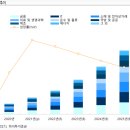 지금은 AI시대_chatGPT 활용꿀팁 이미지
