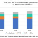 장비상회 이미지