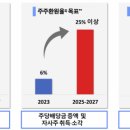 선진약품 이미지