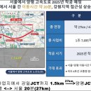 송파 우체국 앞 이미지
