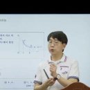 이상헌한의원 이미지