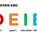 글로벌 HR 트렌드 : 미래조직 혁신전략 네이버블로그