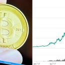 뷰티코인마켓 이미지