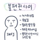 INFJ라면 공감하다 못해 헛웃음 나올 것 같은 짤 이미지