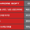 둘소프트 이미지