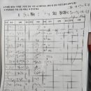 영통포레파크원(아) 이미지