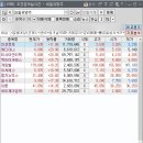 (주)아이씨에스코리아