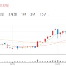 선광테크