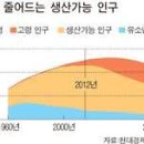 인구스테이 이미지