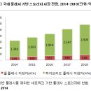 스토리지-원