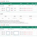 아리힐민박 | 3박4일 제주도 여행 계획 :: 항공권,숙박,렌트 정리