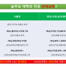 드림인교육학원