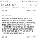 한중축구 결과에 대한 재치있는 이미지