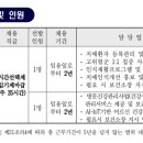 부산광역시 동래구 치매안심센터 이미지