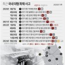 2024년 6월 25일 화요일 매경이 전하는 세상의 지식 이미지