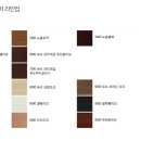 한샘키친순천