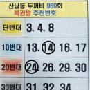 로또방 이미지
