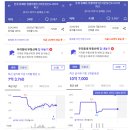 217-운정3-217 이미지