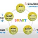 스마트교육
