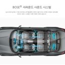 빵빵카(주) 네이버블로그