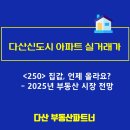 다산역전공인중개사사무소 | 다산신도시 아파트 실거래가 분석&lt;250&gt; 집값, 언제 올라요? - 2025년 부동산 시장 전망