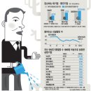 태산종합기업