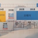 일광스타타워1 이미지