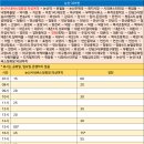 버스정류장 07-301 이미지