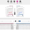 덕하보청기 이미지