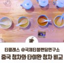 국제티블렌딩연구소 이미지