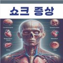 쇼크 초기 후기 신경 심혈관 호흡 근육 비뇨기 피부 증상
