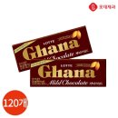 초콜릿 쇼핑하우
