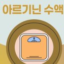 함내과외과의원 이미지