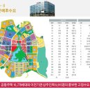 시티원빌딩 이미지
