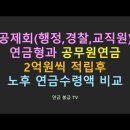 교직원공제회 연금과 공무원연금의 비교 이미지