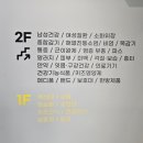 오거리약국 | 메가팜스365약국 대구 복현오거리 창고형 대형약국 주말방문후기. 사람많음주의