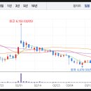 상신메탈 이미지