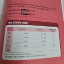 New HSK  한권으로 끝내기 5급 독해 (2) | HSK 5급 책 추천 | HSK 5급 한권으로 끝내기 독학 활용 후기