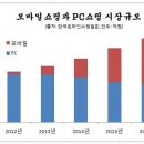 블랙홀PC 이미지