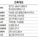 공감종합건축사사무소 이미지