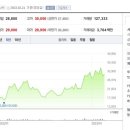 (주)아이패밀리에스씨 네이버블로그