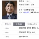 최근 최고위 핵심 고위직 장관, 재계 회장, 언론사 신임 사장 교체 현황 이미지