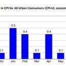 종합상회 이미지