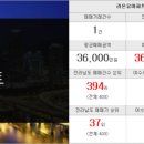 라온유 공인중개사사무소 이미지