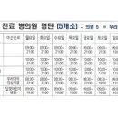 미즈아이소아청소년과의원 이미지