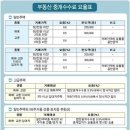 서해아파트(은행서해아파트) 이미지