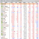 대성이앤에이 이미지