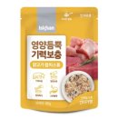 (주)오네스토펫푸드 이미지