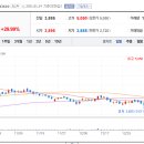 흥국밧데리 이미지